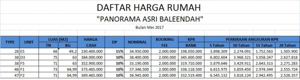 panorama asri baleendah4