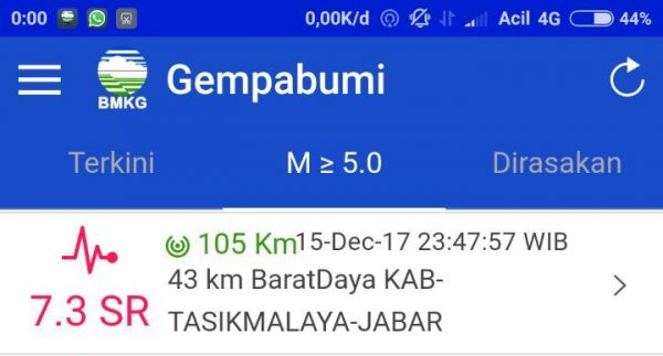 GEMPA TASIK