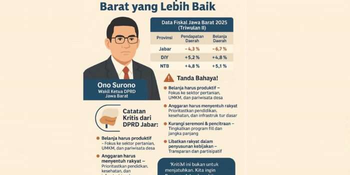 Perlu Kepemimpinan Kolaboratif: Kinerja Fiskal Jabar Harus Jadi Alarm Korektif