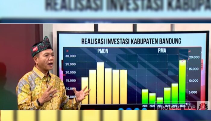 Naik 17% dari Tahun 2024, Realisasi Investasi Kab Bandung Semester 1 Capai Rp 5 Triliun,