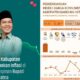 Inflasi Kab Bandung Tetap Terkendali