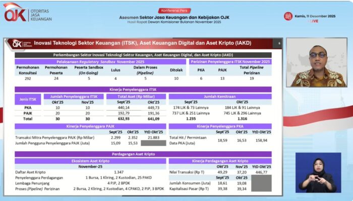 Perkuat Kepastian Hukum AKD dan Aset Kripto, OJK Dorong Revisi UU P2SK