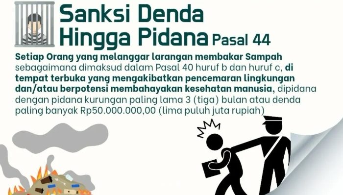 Buka Layanan Pengaduan Bakar Sampah, DLH Kab Bandung Malah Diserbu Netizen Nyinyir