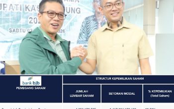 Miliki Saham Terbesar Kedua 7,24 Persen, Pemkab Bandung Soroti Hak Dividen dan CSR Bank Bjb