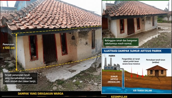 Warga Keluhkan Tanah dan Bangunan Anjlok Diduga Akibat Sumur Artesis PT Kahatex
