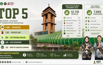 Bukan Sekadar Layani Administrasi, MPP Kabupaten Bandung Jadi Gerbang Investasi