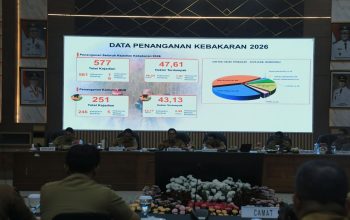 Kemarau Picu Bencana Kebakaran, KDS Minta Armada dan Posko Damkar Diperkuat