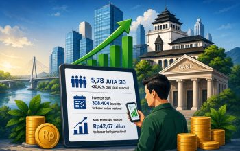 Jawa Barat Makin Aktif di Pasar Keuangan, Investor Tembus 5,78 Juta SID