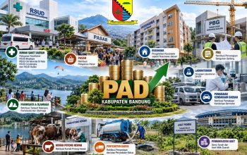 Di Balik PAD Kabupaten Bandung, Ada Rumah Sakit, Pasar, Rusunawa hingga PBG