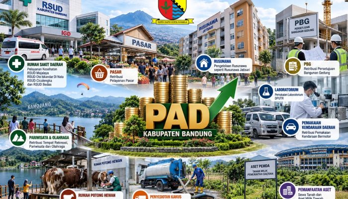 Di Balik PAD Kabupaten Bandung, Ada Rumah Sakit, Pasar, Rusunawa hingga PBG