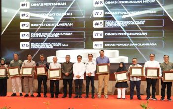Bupati Bandung Tekankan Evaluasi SAKIP Jadi Dasar Perbaikan Kinerja Perangkat Daerah